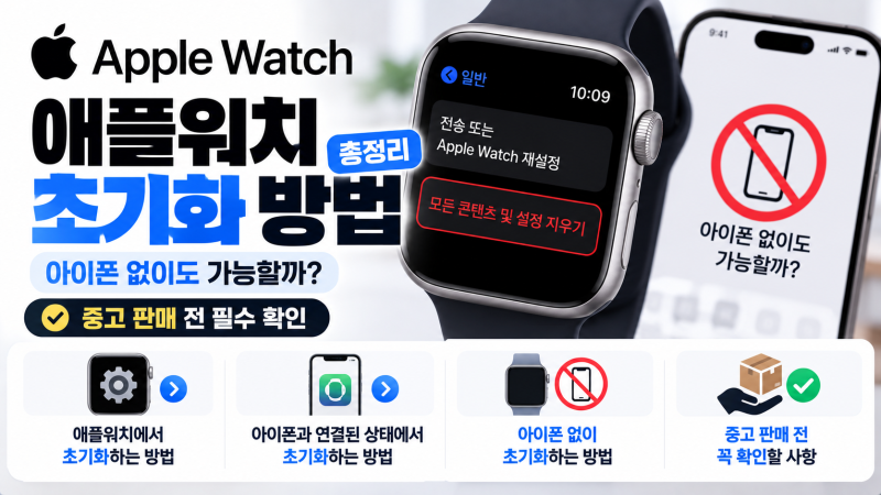 애플워치 초기화 방법 총정리, 아이폰 없이도 가능할까? 중고 판매 전 필수 확인