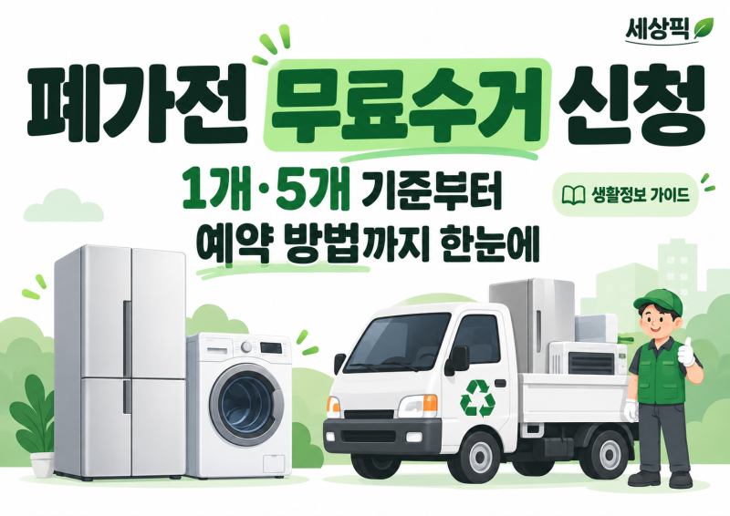 폐가전 무료수거 신청 방법, 1개·5개 기준과 예약 안 될 때 해결 방법