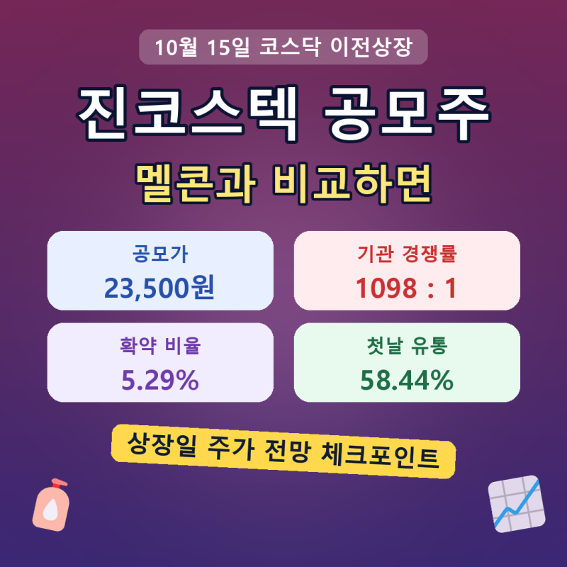 진코스텍 공모주 상장일 주가 전망, 멜콘과 비교한 이전상장 체크포인트