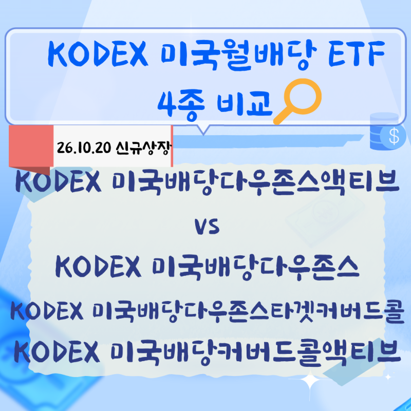 [ETF/신규상장] KODEX 미국배당다우존스액티브 ETF vs KODEX 미국월배당 4종 비교