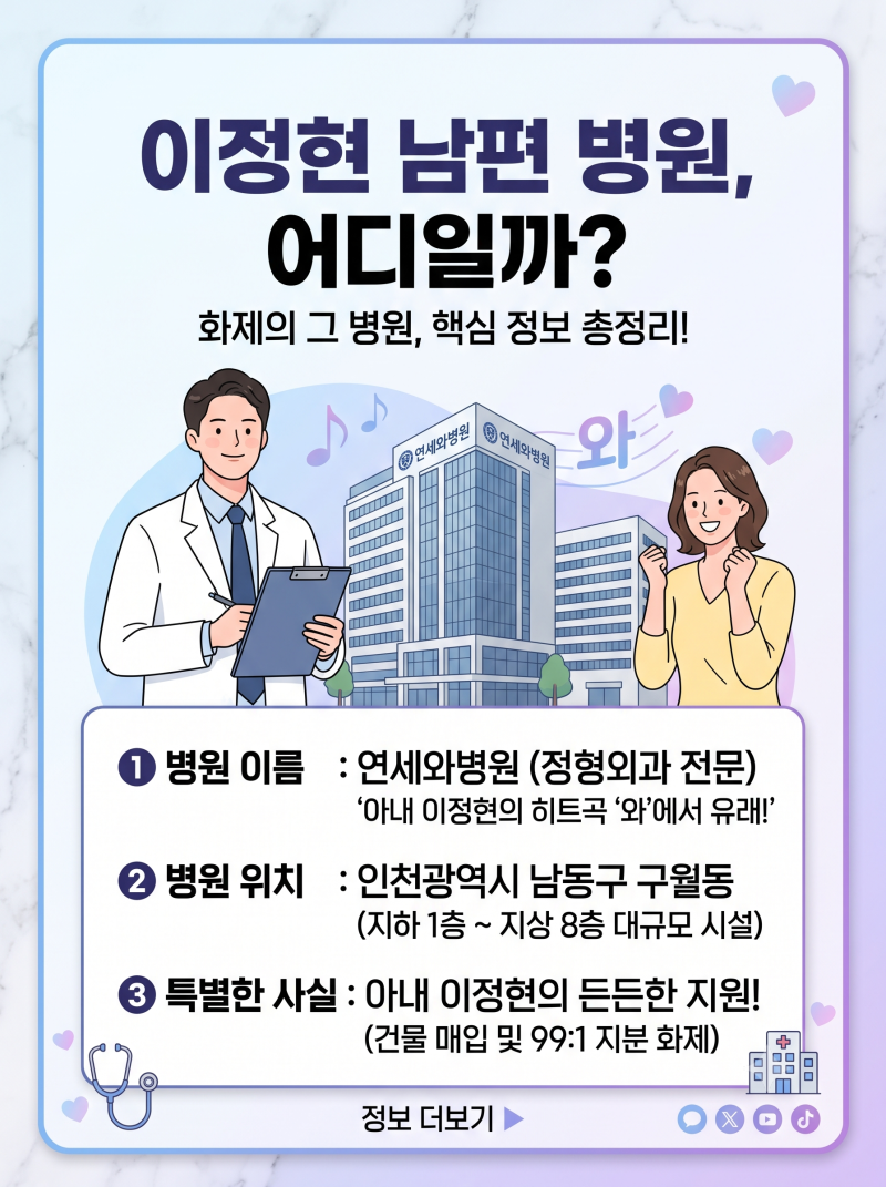 이정현 남편 병원 위치와 이름 총정리 인천 구월동 연세와병원(박유정 원장)