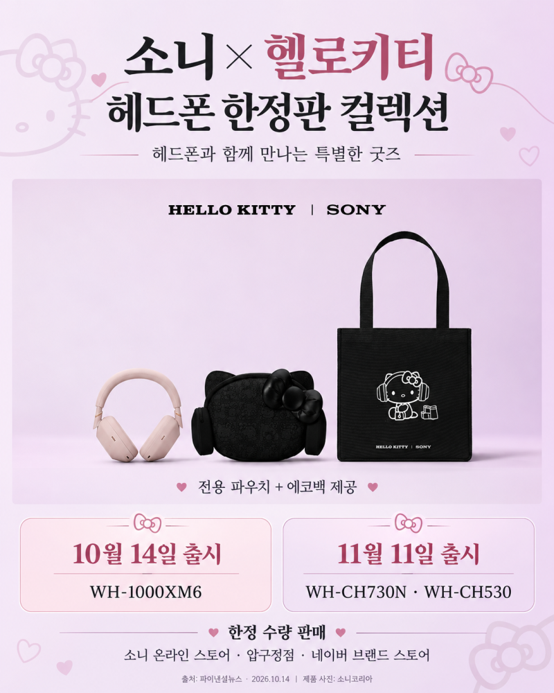 소니 헬로키티 헤드폰 한정판 3종, 판매처 3곳 정리