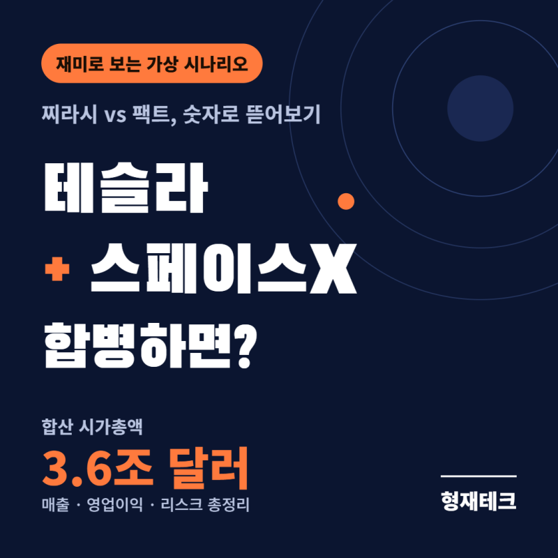 [재미로 보는 가상 시나리오] 테슬라+스페이스X가 합병하면? 매출·영업이익 더해봤습니다