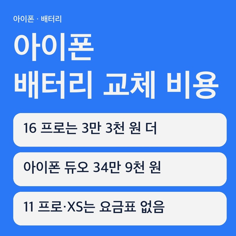 아이폰 배터리 교체 비용, 듀오 빼면 공식 10만~19만 9천 원이고 애플케어는 80% 미만일 때 0원....