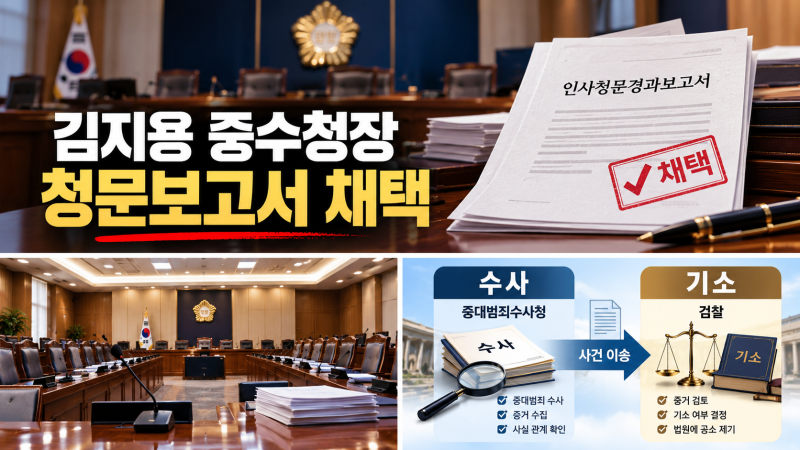 김지용 중수청장 후보자 인사청문보고서 채택! 임명 확정일까? 중수청 역할과 청문회 논란까....