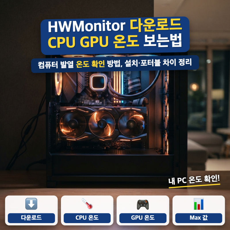 HWMonitor 다운로드·CPU 온도 보는법 총정리 (+ GPU, 발열 기준)