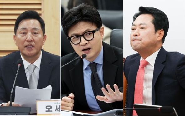 ‘국힘 지지층 호감도’ 오세훈-한동훈-장동혁 순⋯ 장동혁, 중도층 호감도 한계 지적