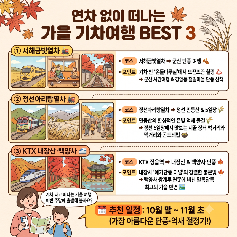 연차 없이 떠나는 단풍 기차여행｜1박2일·2박3일 코스 3가지 (온돌마루 서해금빛열차 포함)