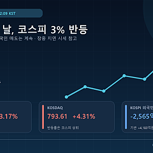 2026년 10월 16일 국내 증시 장중 시황 | 코스피 3% 반등, 외국인 매도는 이어져