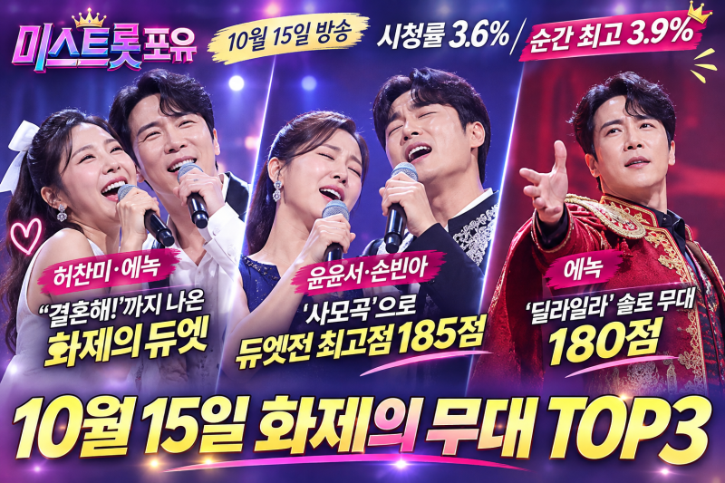 미스트롯 포유 10월 15일 화제의 무대! 허찬미·에녹 ‘결혼해’부터 손빈아 185점까지
