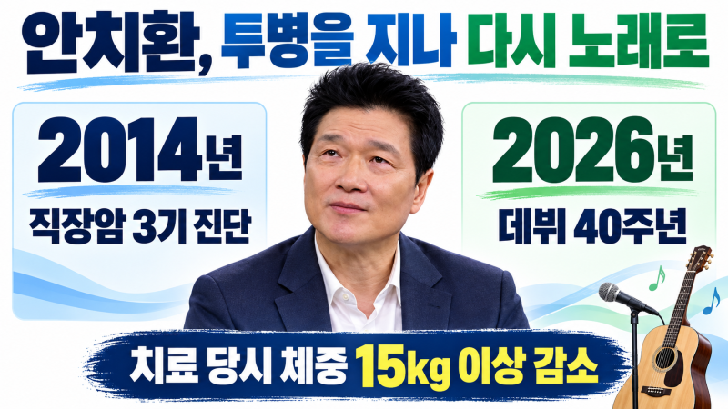 안치환 직장암 3기 투병 이후 근황, 15kg 체중 감소와 음악 인생