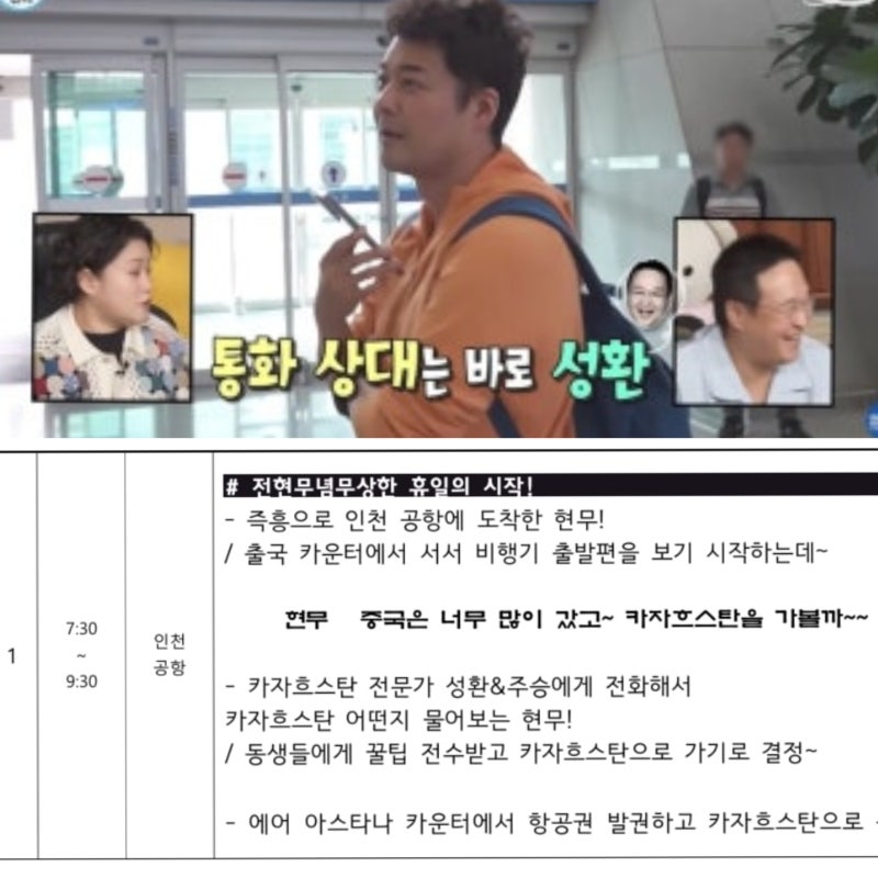"사전대본까지 있었다"…전현무 '나혼산' 조작 방송 의혹, 공항 제출서류에 대본 "전현무 연....