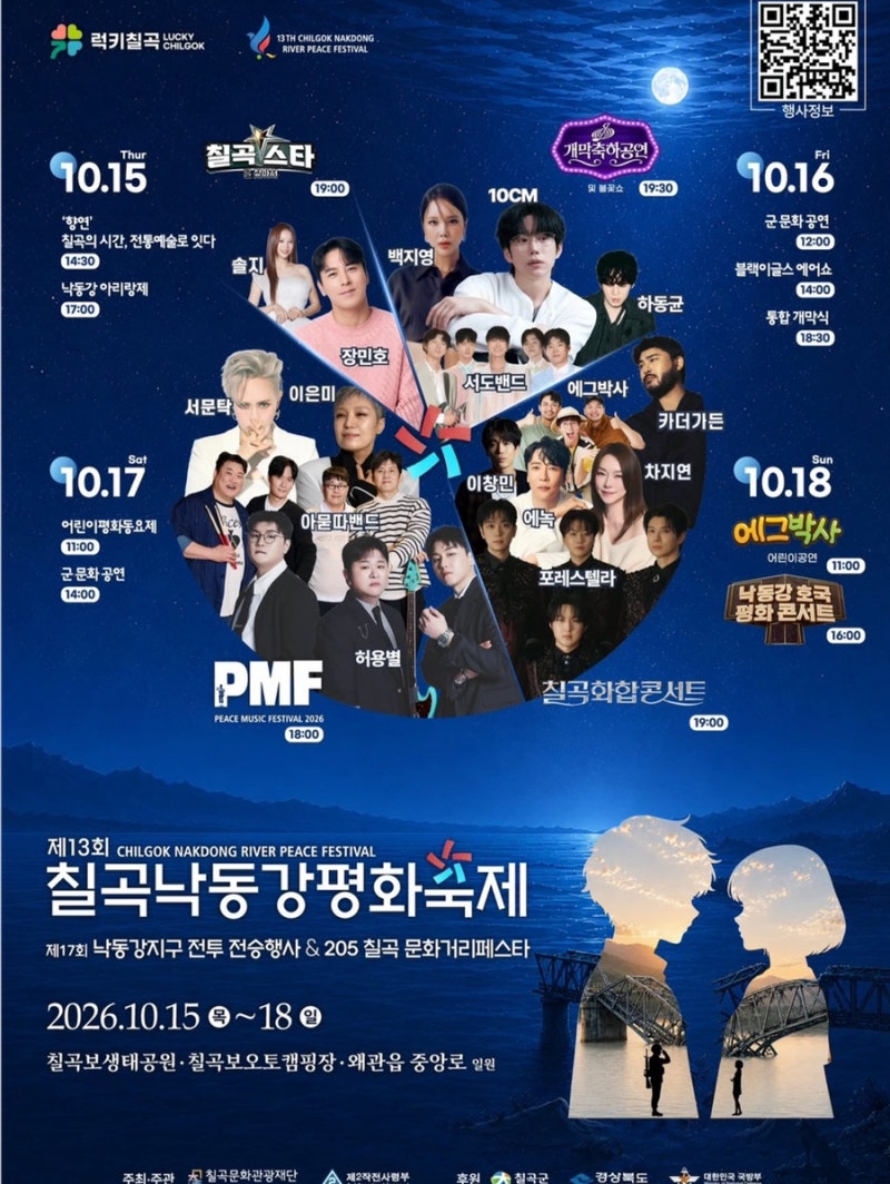 대구 경북 가볼만한곳 왜관 칠곡보 생태공원 캠핑장 2026 칠곡 낙동강 평화축제 라인업 장민....