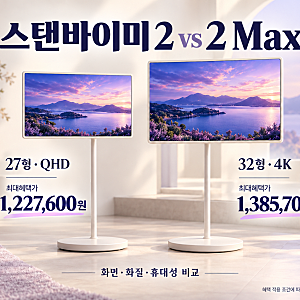 [27LX6TPGA vs 32LX6BPGA] LG 스탠바이미 2 vs 2 Max 비교｜가격·화질·휴대성 차이
