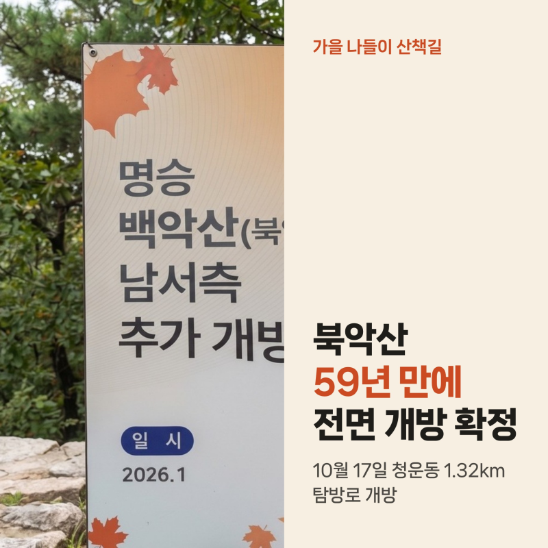 북악산 59년 만에 전면 개방, 10월 17일 새 탐방로 코스와 관람 팁