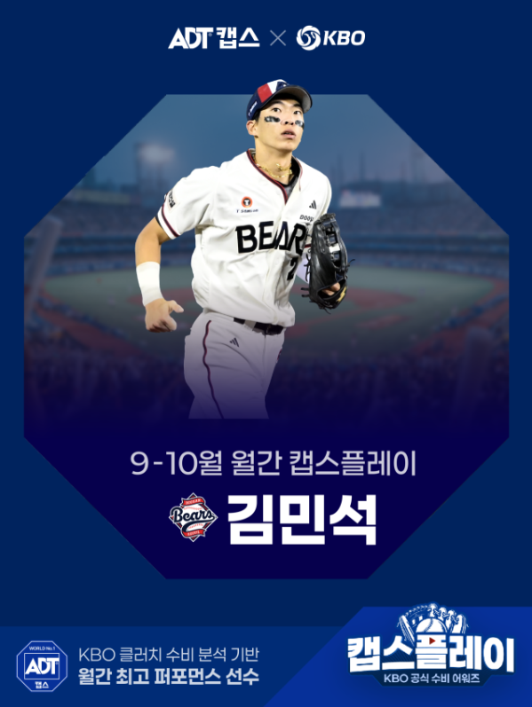 "최형우 안타를 지웠다" 두산 김민석, 9~10월 캡스플레이 수상