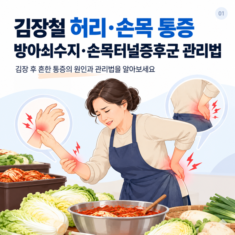 은평구 허리, 김장철 허리·손목 통증, 방아쇠수지·손목터널증후군 관리법
