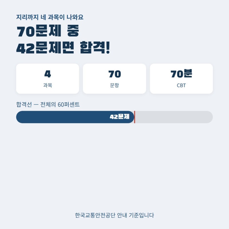 택시운전자격시험 응시자격 과목 합격기준 준비 정리
