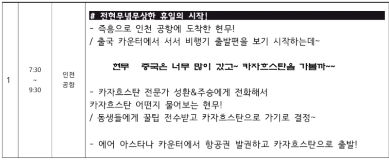 나혼산 전현무 카자흐스탄 즉흥 여행 조작 논란 사전 대본 확인 mbc 왜이러나