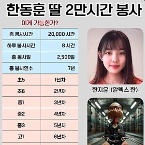 한동훈 딸 의혹 재점화…조국, '한동훈 특검법' 재추진 촉구