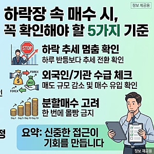 코스피 급락 후 반등, 지금 샀다가 물리는 건 아닐까? 꼭 확인할 5가지