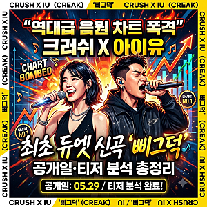 "역대급 음원 차트 폭격" 크러쉬 X 아이유 최초 듀엣 신곡 '삐그덕' 공개일·티저 분석 총정리