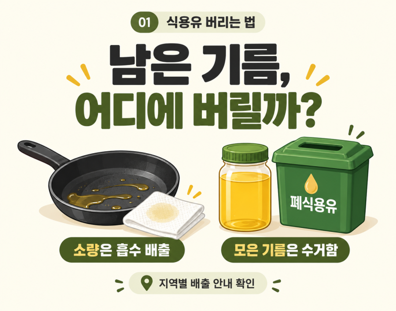 식용유 버리는 법｜남은 튀김기름·오래된 식용유는 어디에 버릴까?