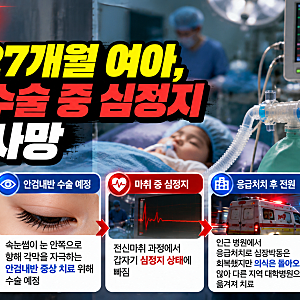 울산 27개월 여아 사망 사건, 안과 수술 전 마취 중 심정지…산소호흡기 연결 오류 의혹
