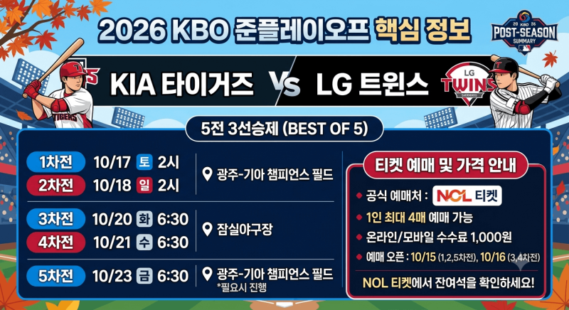 2026 KBO 준플레이오프 일정·예매 방법 총정리