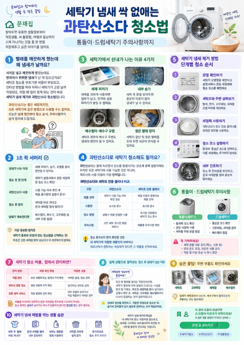 세탁기 냄새 싹 없애는 과탄산소다 청소법, 통돌이·드럼세탁기 주의사항까지