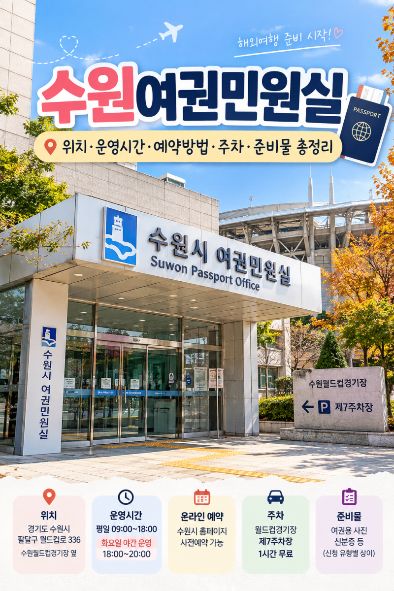 수원여권민원실 위치·운영시간｜예약 방법, 주차, 준비물 총정리