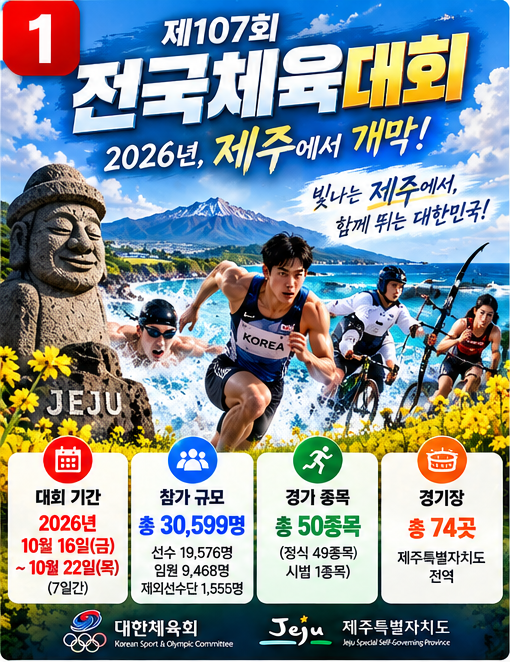 [뉴스] 2026 제주 전국체전 오늘 개막! 제107회 전국체육대회 경기 일정·종목·개회식·중계 총....
