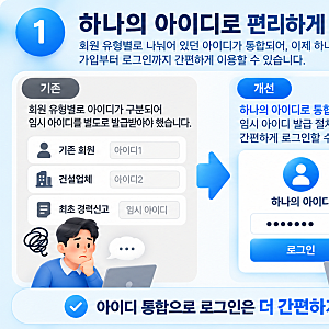 한국건설기술인협회 온라인 경력신고 달라진 절차 주요내용 알아보기✅
