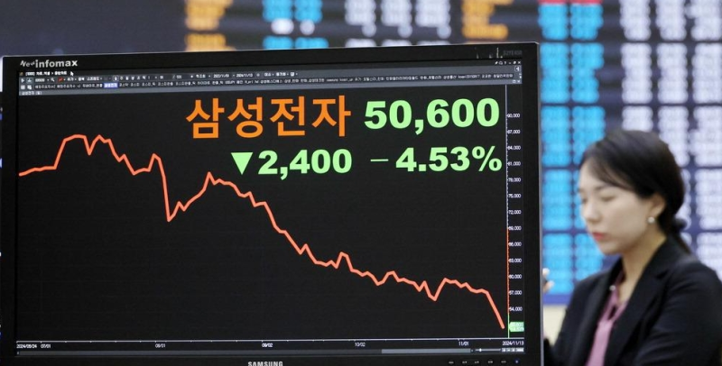 삼성전자 주식은 떨어지는데 직원들은 왜 더 떨어지길 바랄까?