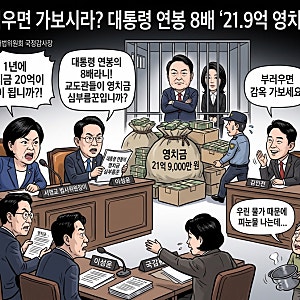 윤석열 김건희 영치금 21.9억 논란, 김민전 "부러우면 가보세요“