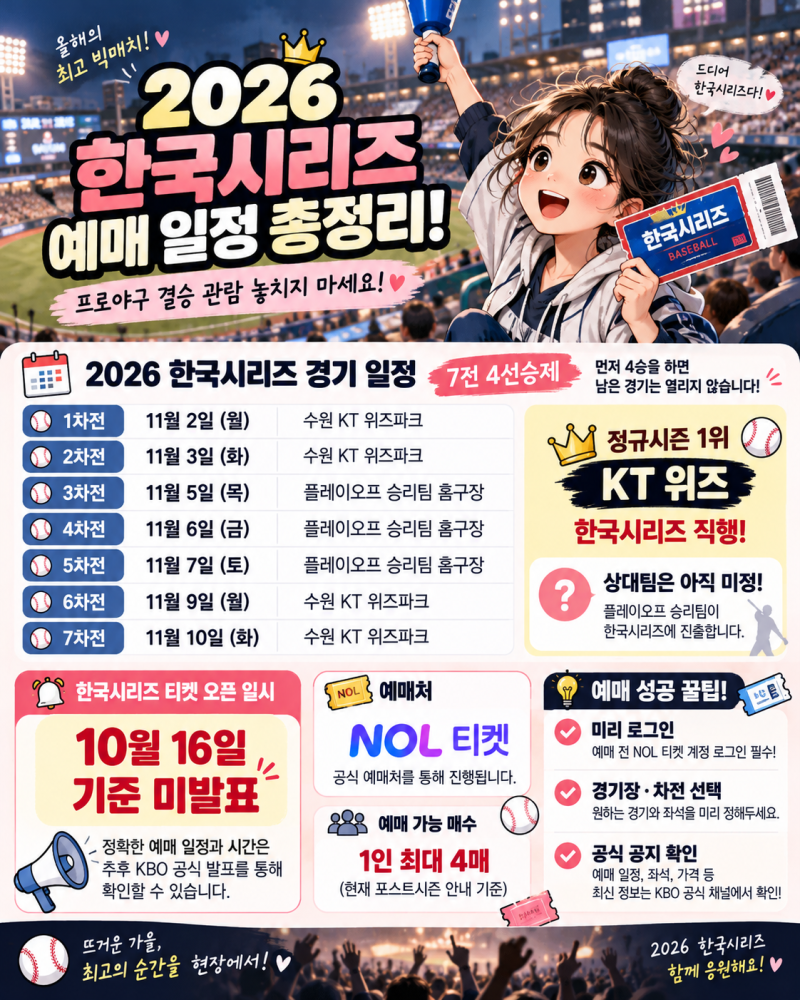 ⚾ 2026 한국시리즈 예매 일정 총정리! 프로야구 결승 티켓팅 언제 열릴까?
