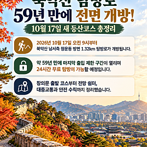 북악산 탐방로 59년 만에 전면 개방! 10월 17일 새 등산코스·24시간 출입 총정리