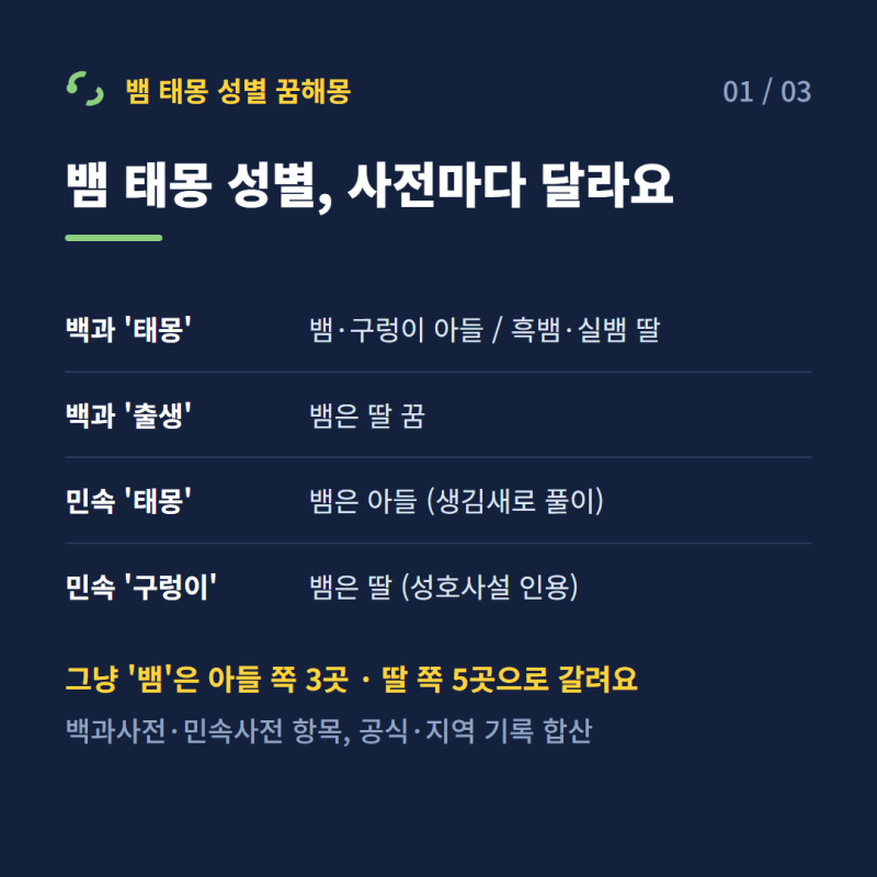 뱀 태몽 성별 총정리, 구렁이·실뱀·꽃뱀 기록 비교