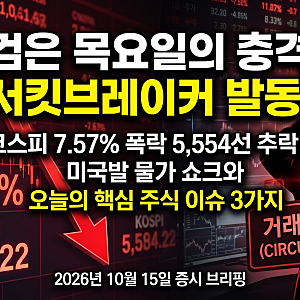 [10월 15일 증시 마감] 공포의 '검은 목요일'! 서킷브레이커 발동과 코스피 7.57% 대폭락… 3대 ....