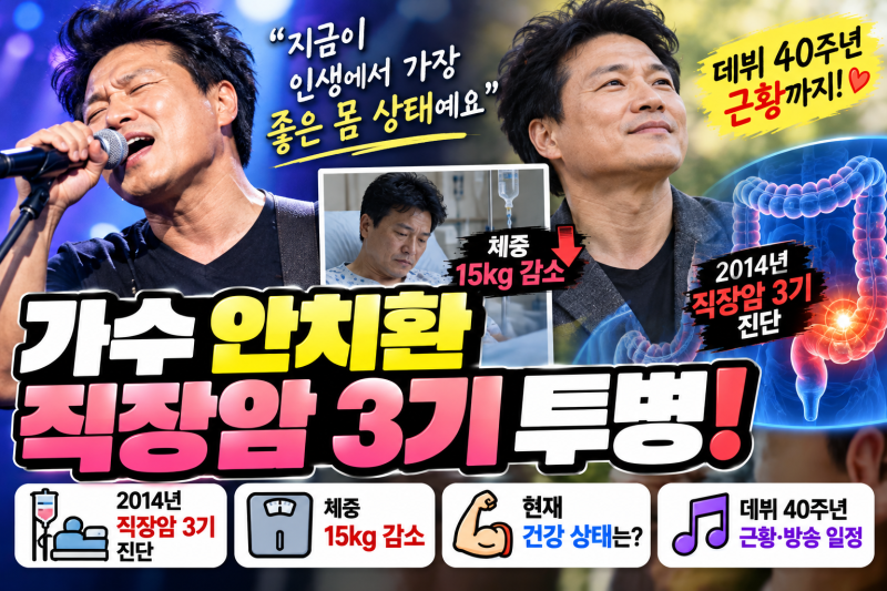 안치환 직장암 3기 투병 고백! 체중 15kg 감소 충격