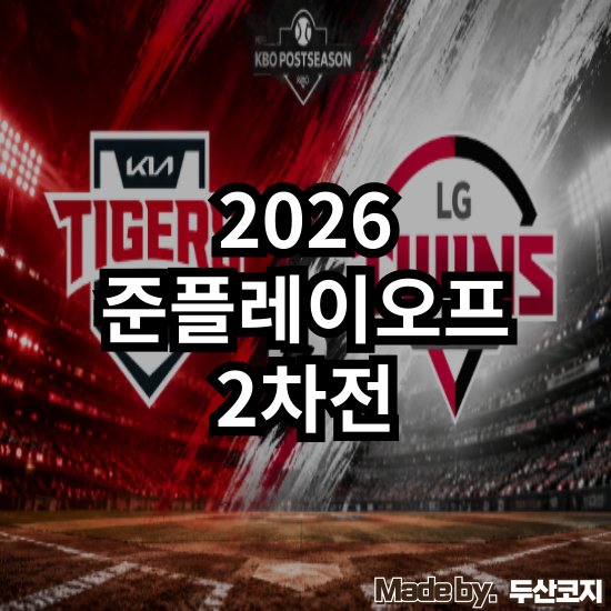 [준PO 2차전] KIA는 홈런으로 웃고 LG는 실책에 울었다, 준플레이오프 1차전 리뷰와 2차전 전망 (....