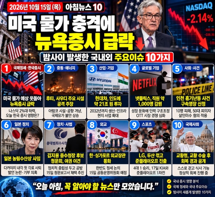 [10월 16일 아침뉴스 10] 미국 생산자물가 1.3% 급등! 한국 증시 영향부....
