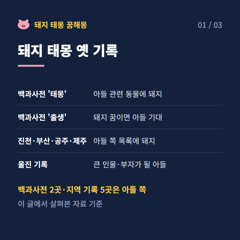 돼지태몽 안기는 꿈, 실제로 꾼 사람들의 이야기