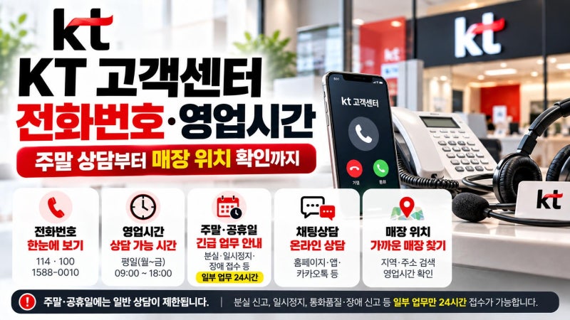 KT 고객센터 전화번호·영업시간 총정리! 주말 상담부터 매장 위치 확인까지