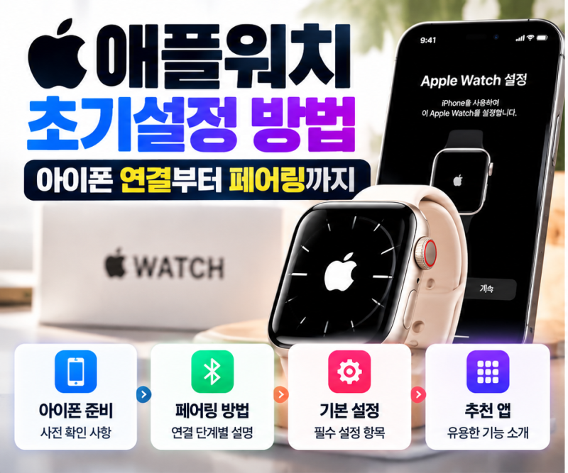 애플워치 초기설정 방법, 아이폰 연결부터 페어링까지