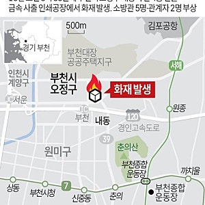 부천 공장 화재로 7명 부상…소방관 1명 심정지·1명 중상(종합2보)
