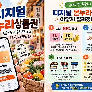 2026 디지털 온누리상품권 사용법, 할인·환급 혜택과 사용처 정리