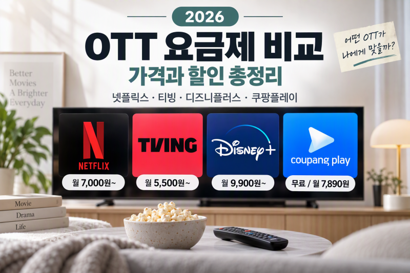 2026 OTT 요금제 비교｜넷플릭스·티빙·디즈니플러스·쿠팡플레이 가격과 할인 총정리