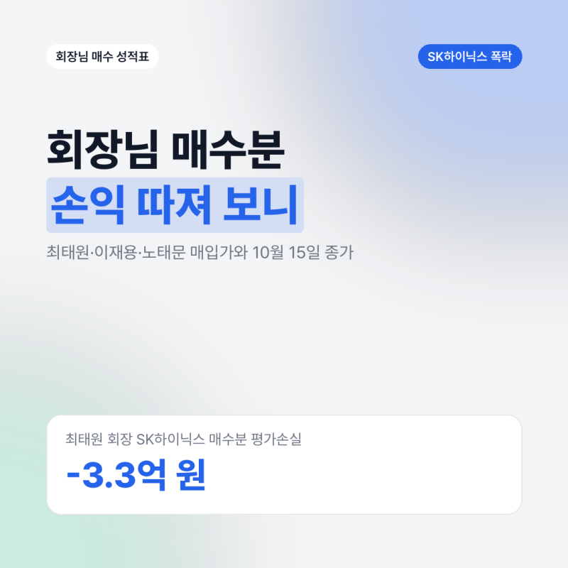 SK하이닉스, 삼성전자 주식 폭락, 최태원 회장 매수분 손실은 얼마일까