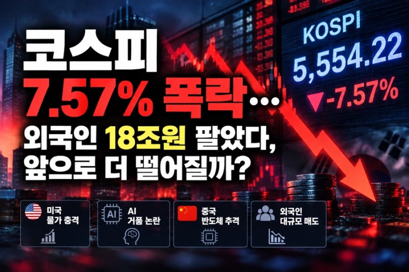 코스피 7.57% 폭락…외국인 18조원 팔았다, 앞으로 더 떨어질까?